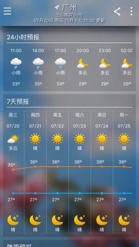 清远天气预警