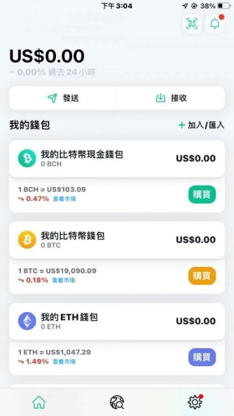 bitcoin交易所使用教程